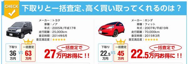 アクセラ ハイブリッド値引き